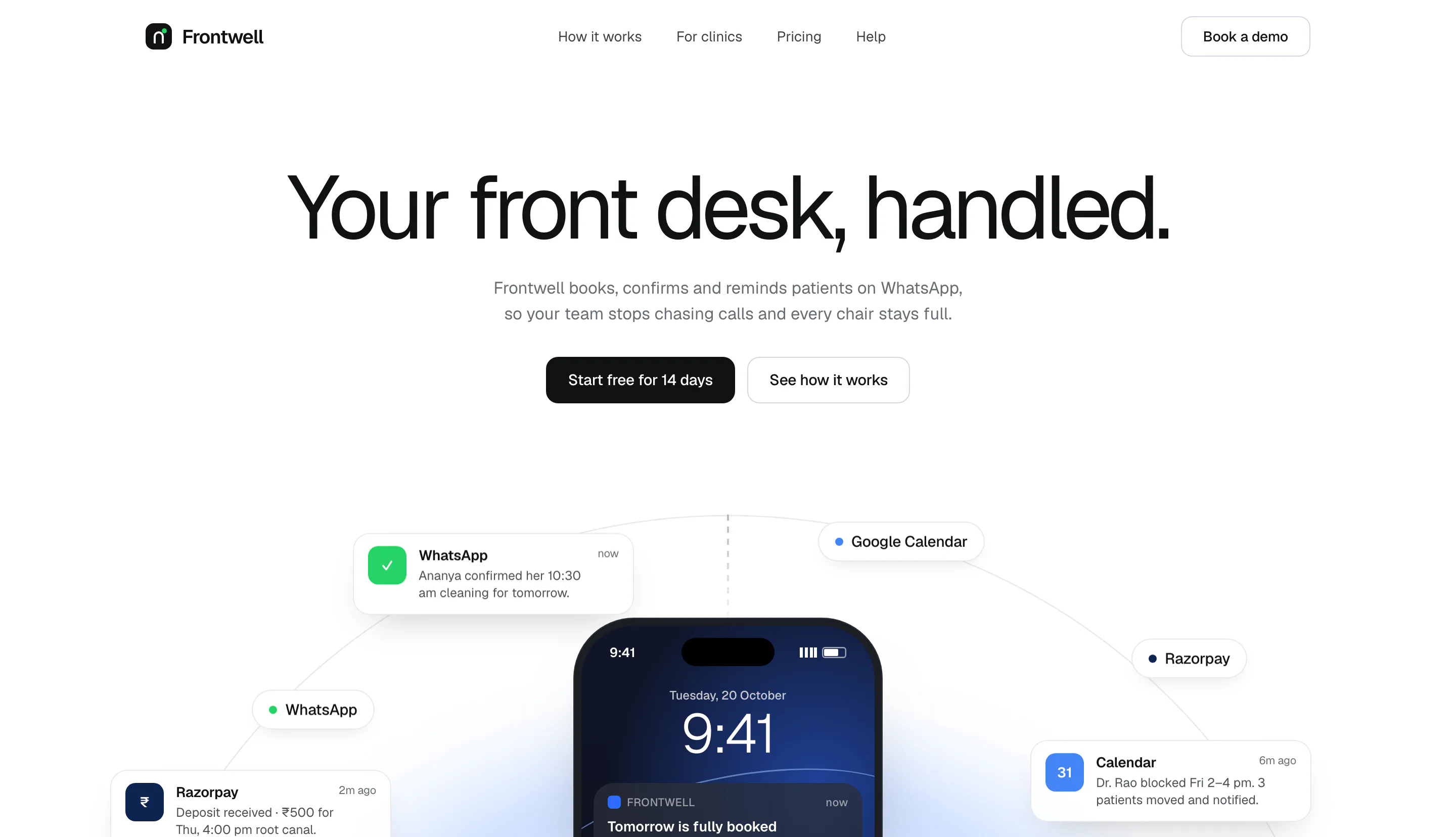Frontwell after: “Your front desk, handled.” with one trial button and a phone of WhatsApp reminders